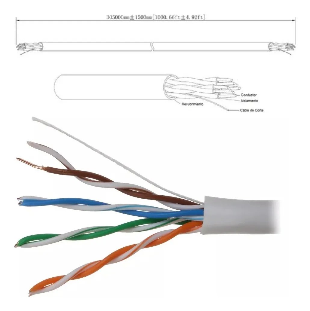 Cable UTP CCA Redes/CCTV/Alarmas 4 Pares x/mt miniatura